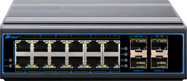 千兆4光12電PoE網管/NIE8124PGM